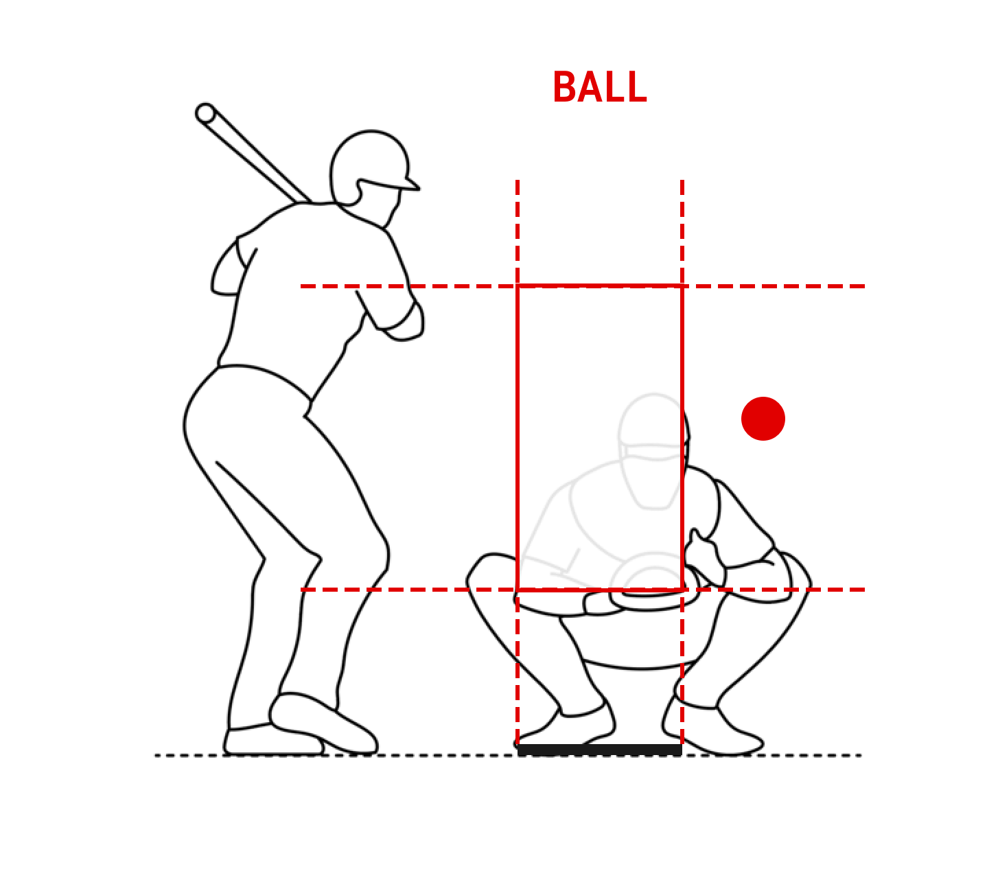 How to play fantasy baseball on dream11
