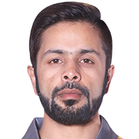 R Praveen Kumar
