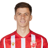 Luka Ilic
