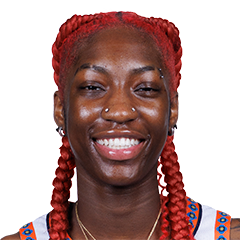 Saniya Rivers