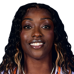 Kahleah Copper