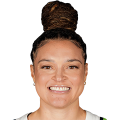 Kayla McBride
