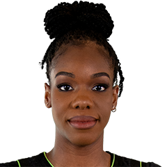 Dominique Malonga