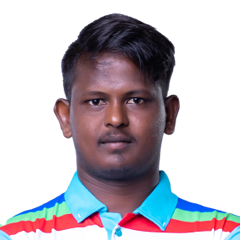 Midde Anjaneyulu