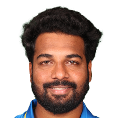 Dheeraj Kumar