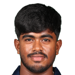 Adabala Naga-Lohith