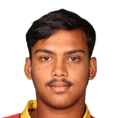 Buddharam Durgeshn Naidu