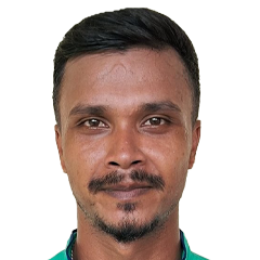 Anurag Talukdar