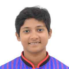 Sanshita Sumit Bishwas