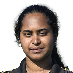 Meghana Alugunoolla