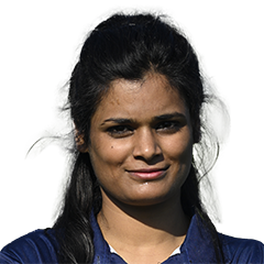 Abhilasha Singh