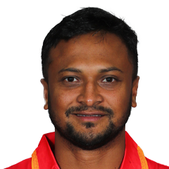 Shakib Al Hasan