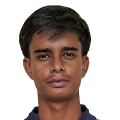 Hrishikesh Borah