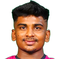 Rohit Ugare
