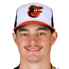 Cade Povich