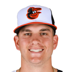 Coby Mayo