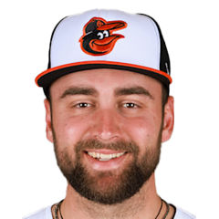 Colton Cowser