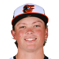 Jackson Holliday