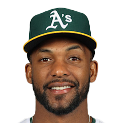 Miguel Andujar