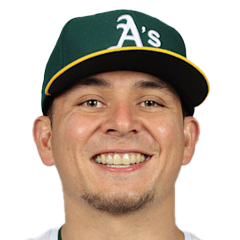 Luis Urias