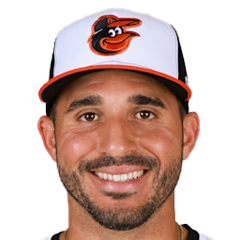 Ramon Laureano