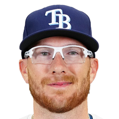 Danny Jansen