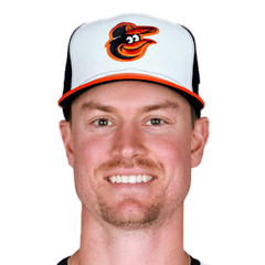 Scott Blewett