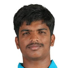 Santosh Basavaraj