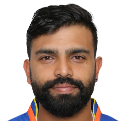 CA Karthik