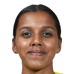Rohitha Chowdry