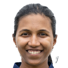 Niki Prasad