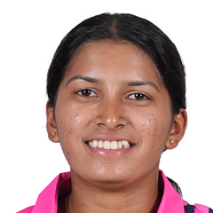 BG Tejashwini