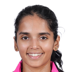 Pooja Dhananjaya