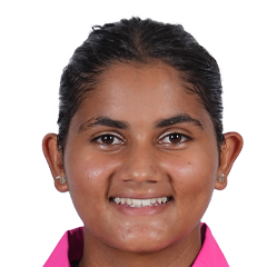 Rimjhim Shukla