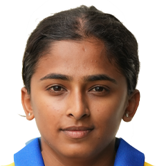 Reethu Gowda