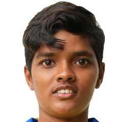 Harshitha-R