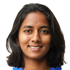 Laxmi Bagewadi