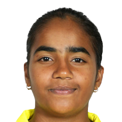 Aqfin Ruhi Doddamani