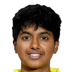 Shreya Pote
