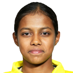 Rachitha Hatwar