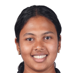 Keerthi-SV