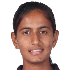 Anusha-MN