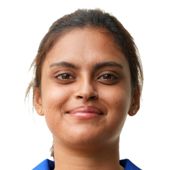 Bhakti Shetty