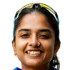 Prathyoosha Kumar