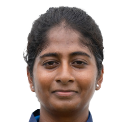 Pushpa Kiresur