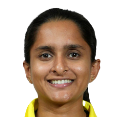 Shishira Gowda