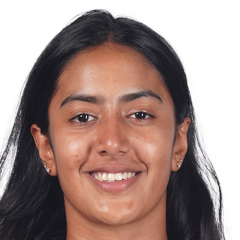 Roshni Kumar Kiran
