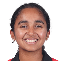 Mithila Vinod