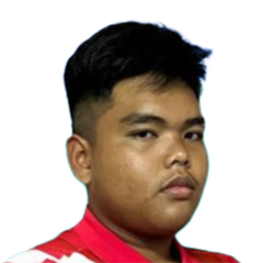 Muhammad Danish Rizal