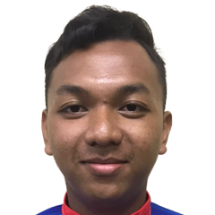 Shamsul-Ikmal Bin-Shamsul-Azman
